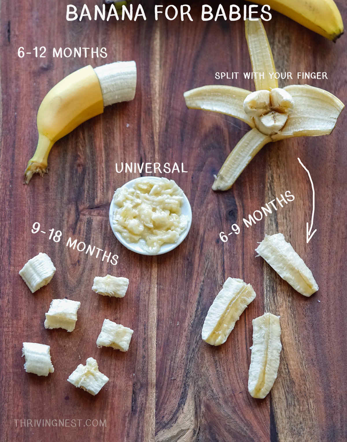 How to cut and serve banana for babies from 6 months and up. Banana for baby led weaning as first food. #babyledweaning