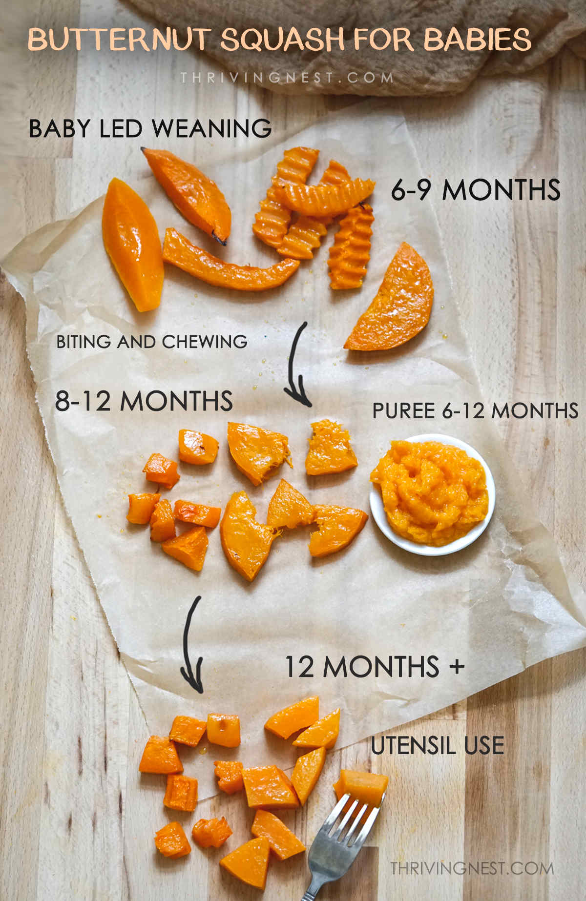 How to prepare and serve butternut squash for baby and baby led weaning 6 months, 9 months, 12 months and up.