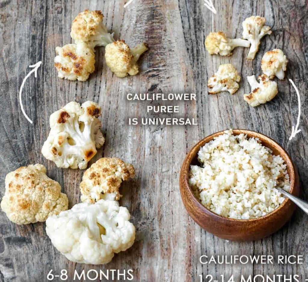 cauliflower for baby blw.