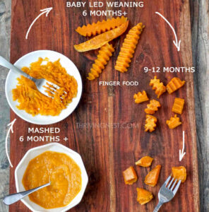 sweet potato for babies 6 months plus baby led weaning.