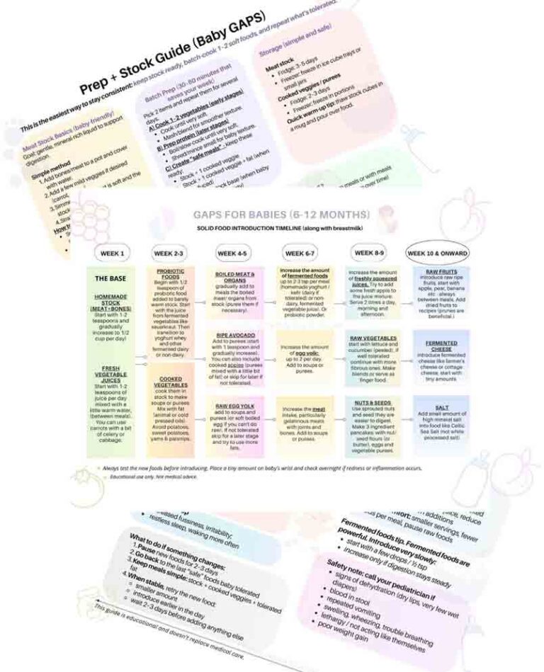 BABY GAPS Guide Printable PDF list