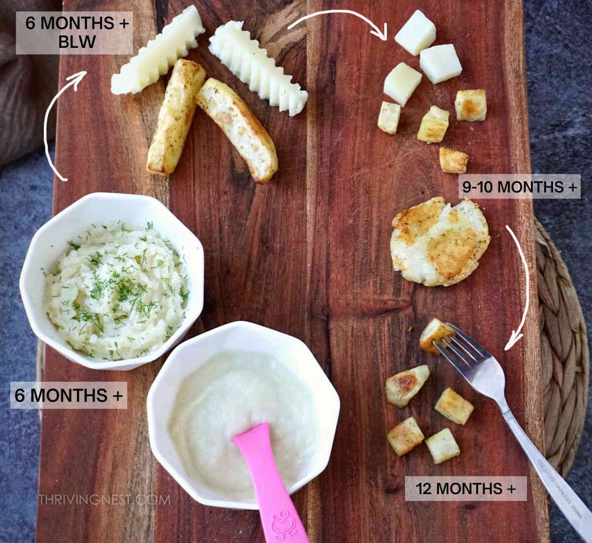 Chicken and potato puree passed through baby food grinder