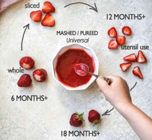 Strawberries For Baby Led Weaning (How To Cut/Serve)