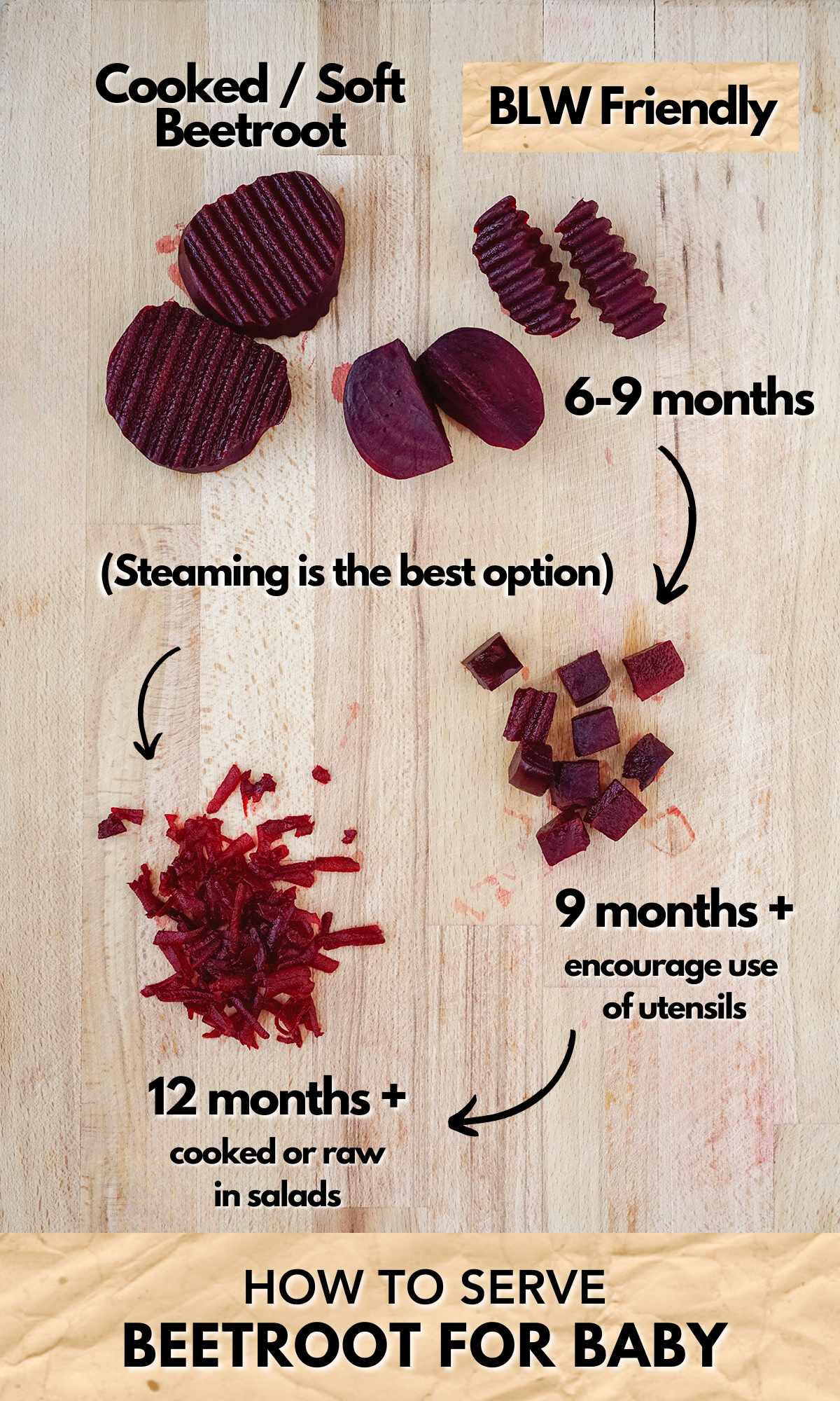 Image showing how to cut beetroot for baby led weaning by age.